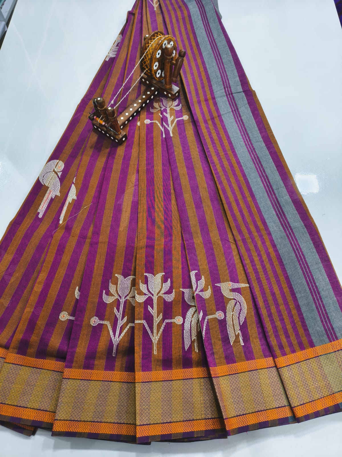 Mangalagiri Cotton Sarees with Embroidery work design collection